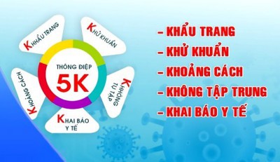 THÔNG ĐIỆP 5 K CỦA BỘ Y TẾ